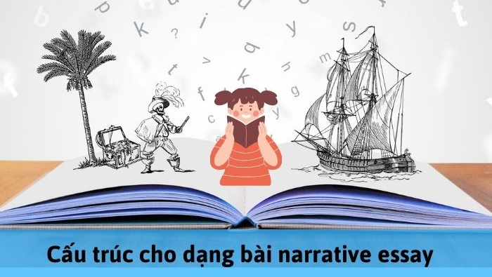 Cách Viết Narrative Essay Xuất Sắc và thu hút người đọc 